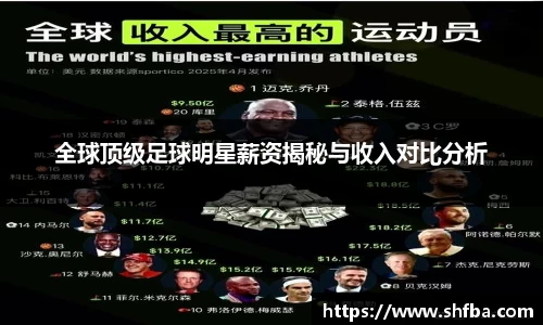 全球顶级足球明星薪资揭秘与收入对比分析