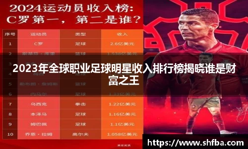 2023年全球职业足球明星收入排行榜揭晓谁是财富之王