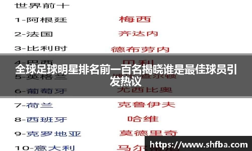 全球足球明星排名前一百名揭晓谁是最佳球员引发热议